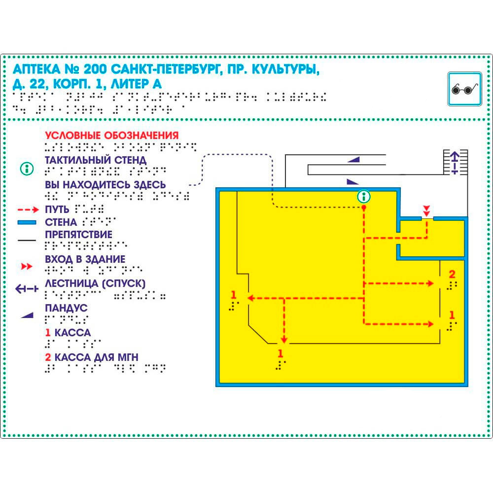 тактильные мнемосхемы, пвх, для помещений, доступная среда, фцко, федеральный центр комплектации оборудованием, оптовые