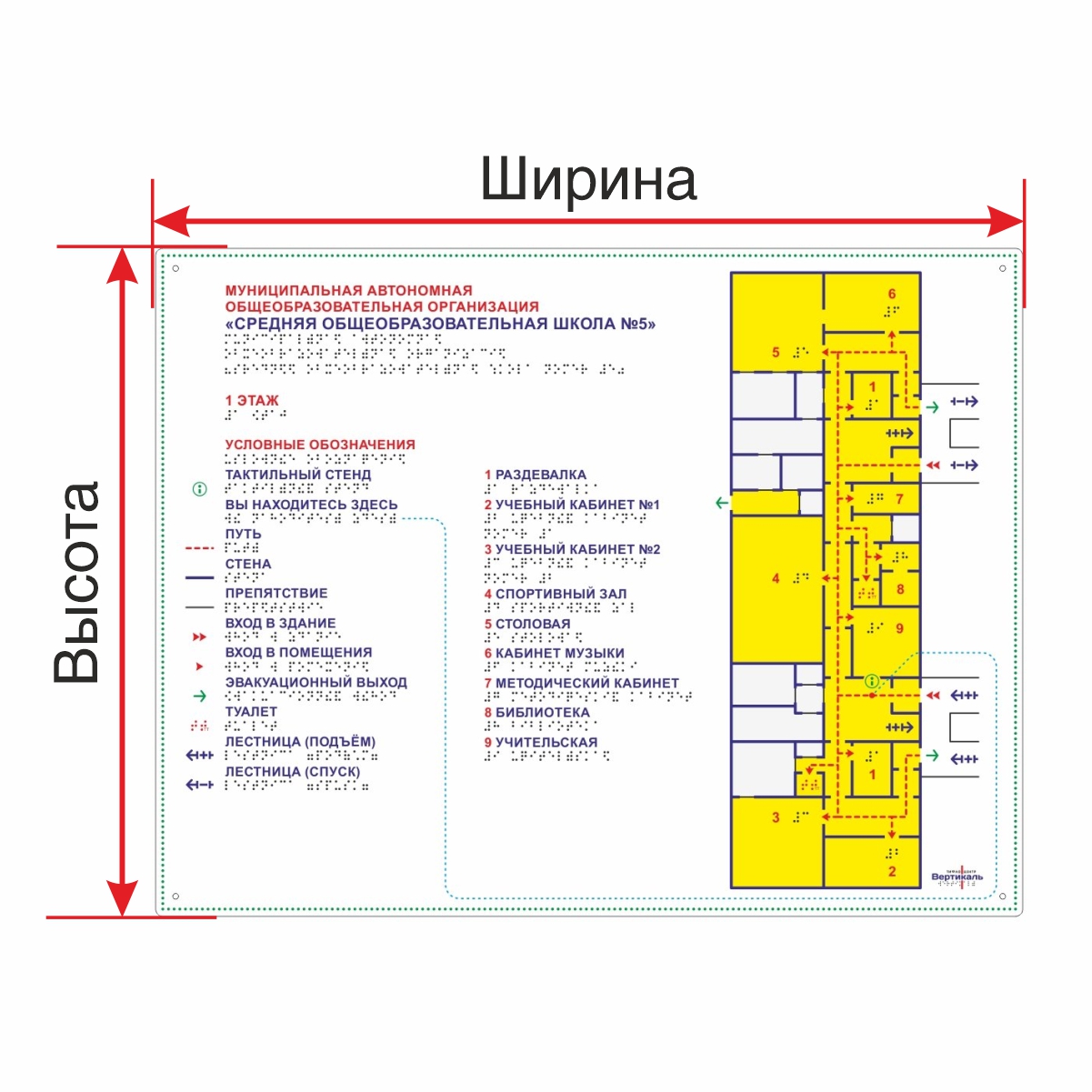 Индивидуальные мнемосхемы