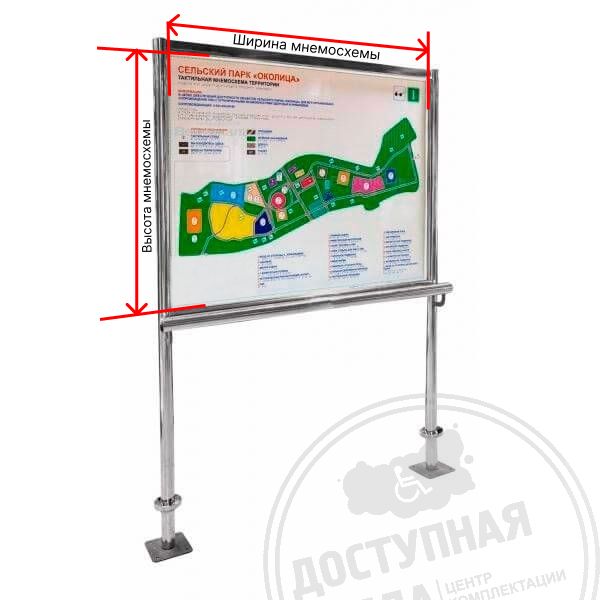 Стойка для мнемосхемы, материал AISI, инд