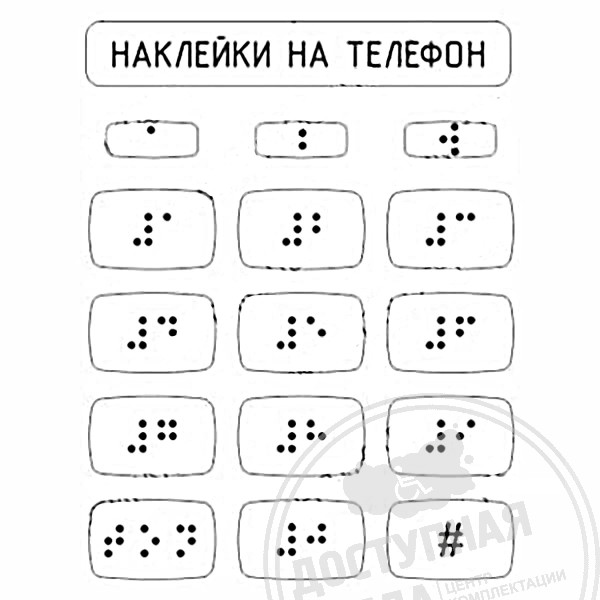 Тактильные наклейки, прозрачный, 110x120ммАналоги: Инвацентр, Инвакор, Ретайл, Неограниченные возможности, Ректор