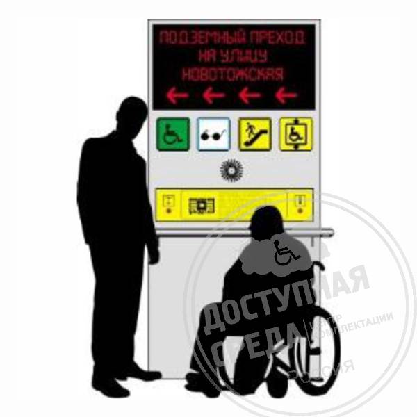 Тактильно-звуковая мнемосхема