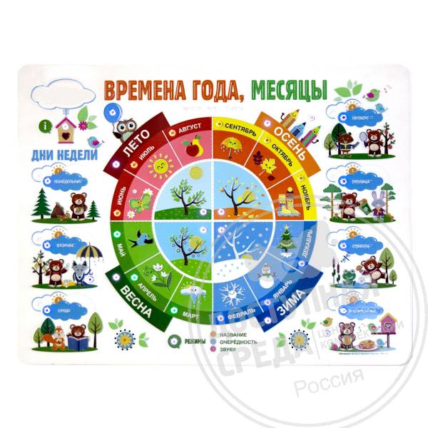 «Времена года» 840x640мм