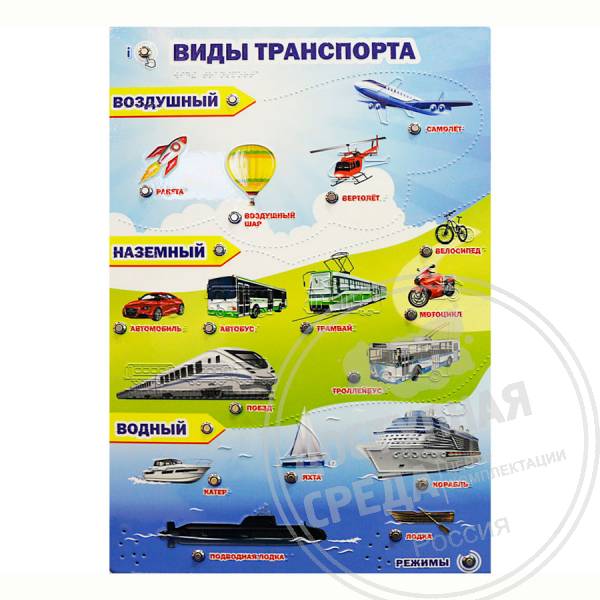«Виды транспорта» 440x640мм