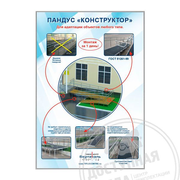 Стенд Пандус-Конструктор