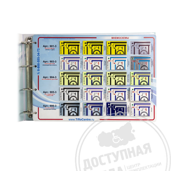 Образцы тактильных мнемосхем