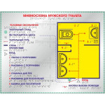 Мнемосхема тактильная полноцветная для санузла на основе ABS-пластика с защитным покрытием