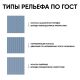 Полиуретановая тактильная плитка серого цвета 500х500х5 с линейными конусами купить по оптовой цене с доставкой по РФ