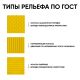 ПВХ тактильная плитка желтого цвета 500х540х5 с полосами купить по оптовой цене с доставкой по РФ